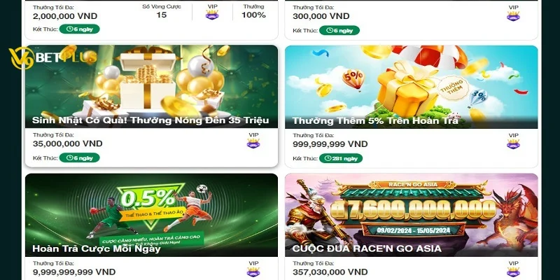 FAQ liên quan đến V9bet.com